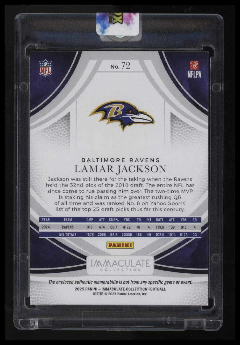 2025 Panini Immaculate Collection Lamar Jackson Gold #/10