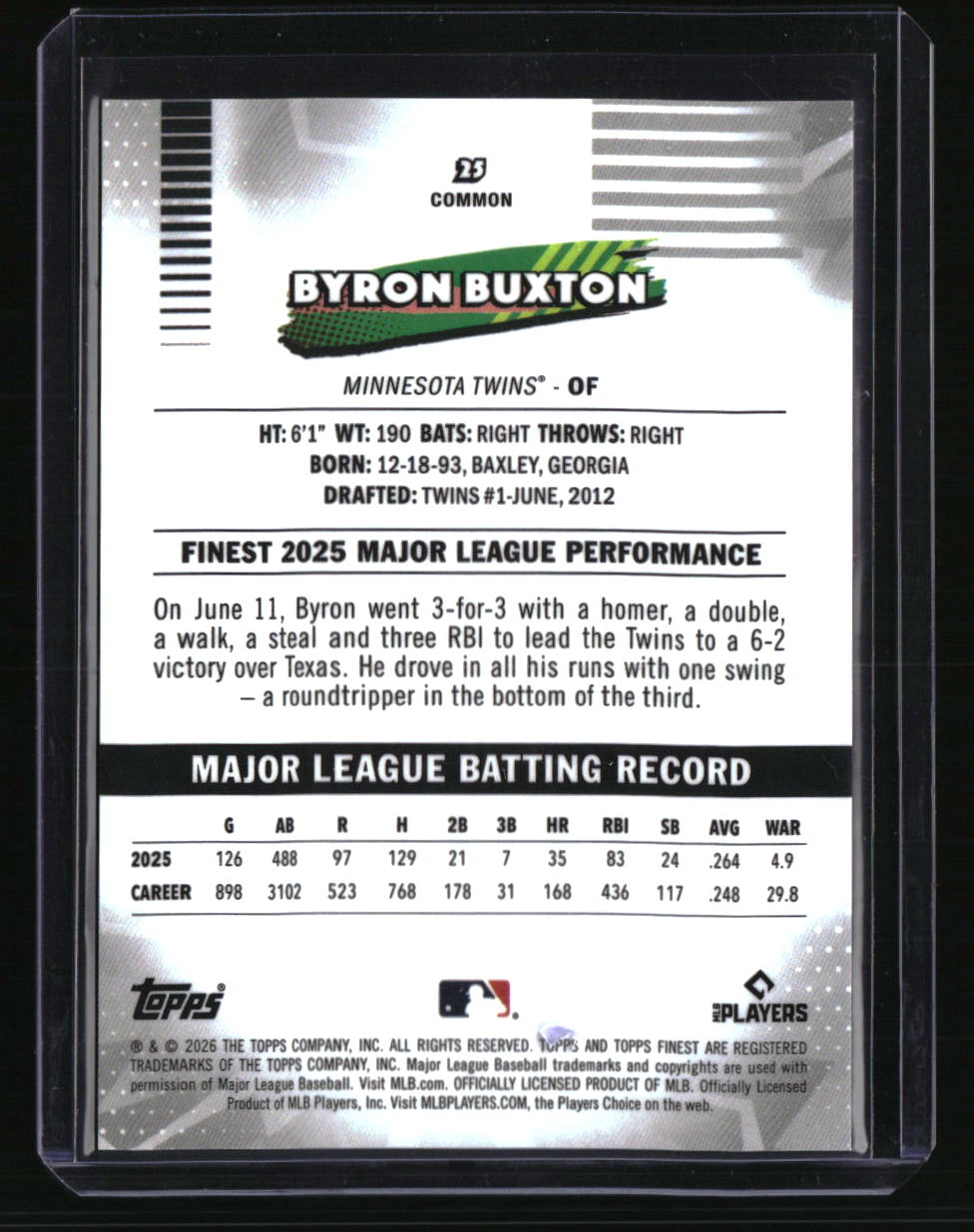 2026 Finest Byron Buxton Black Geometric Refractors #/10