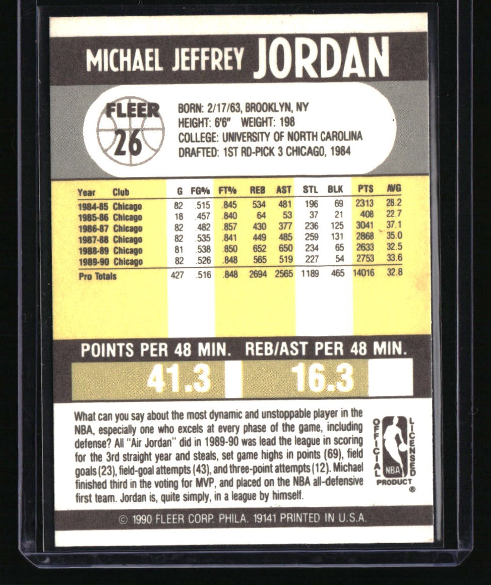 1990-91 Fleer Michael Jordan
