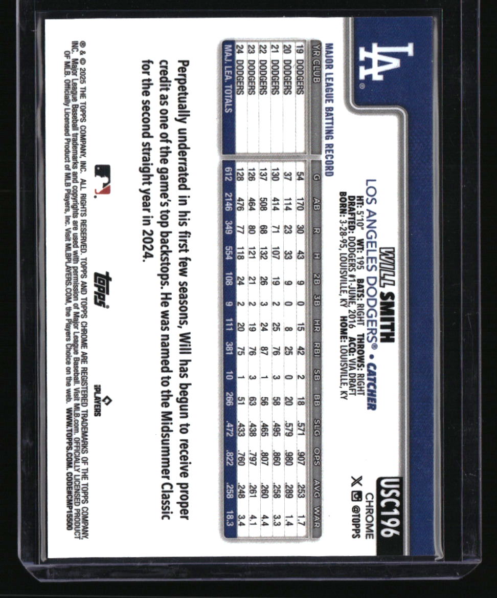 2025 Topps Chrome Update Will Smith Orange Geometric Refractors #/25