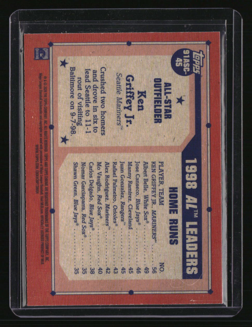 2026 Topps Ken Griffey Jr. 35th Anniversary Chrome All-Stars Aqua #/199