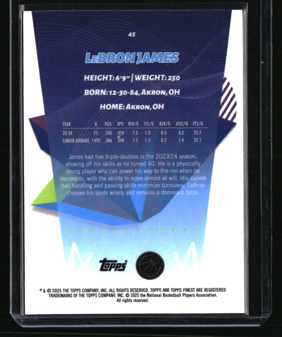 2024-25 Finest LeBron James Green Geometric Refractor #/150