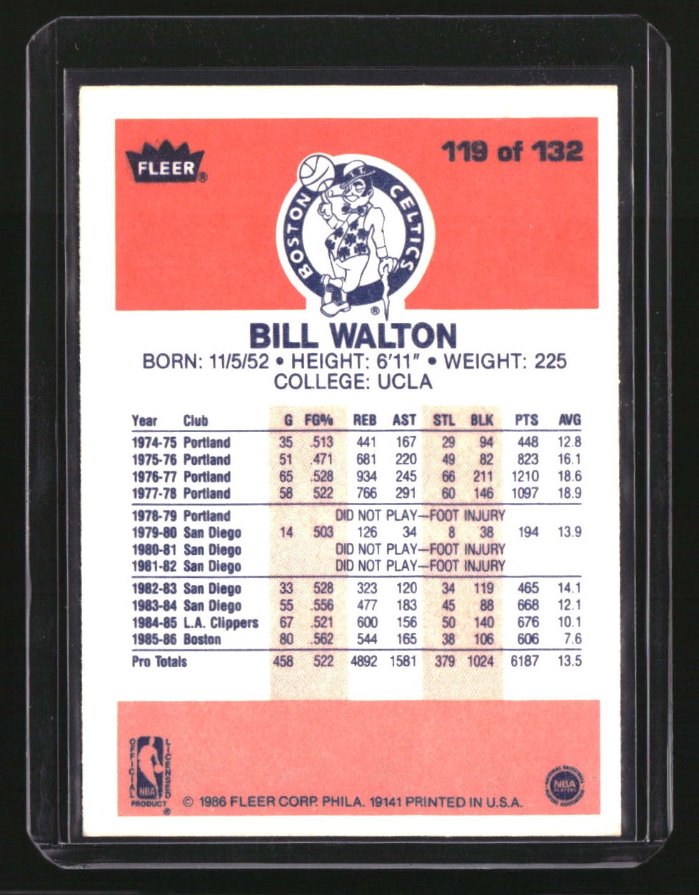 1986-87 Fleer Bill Walton