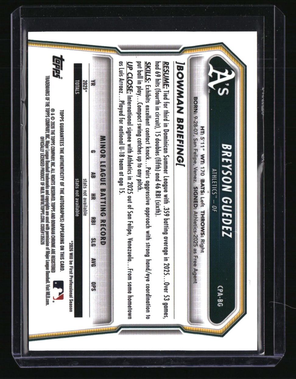 2026 Bowman Breyson Guedez Chrome Prospect Autographs