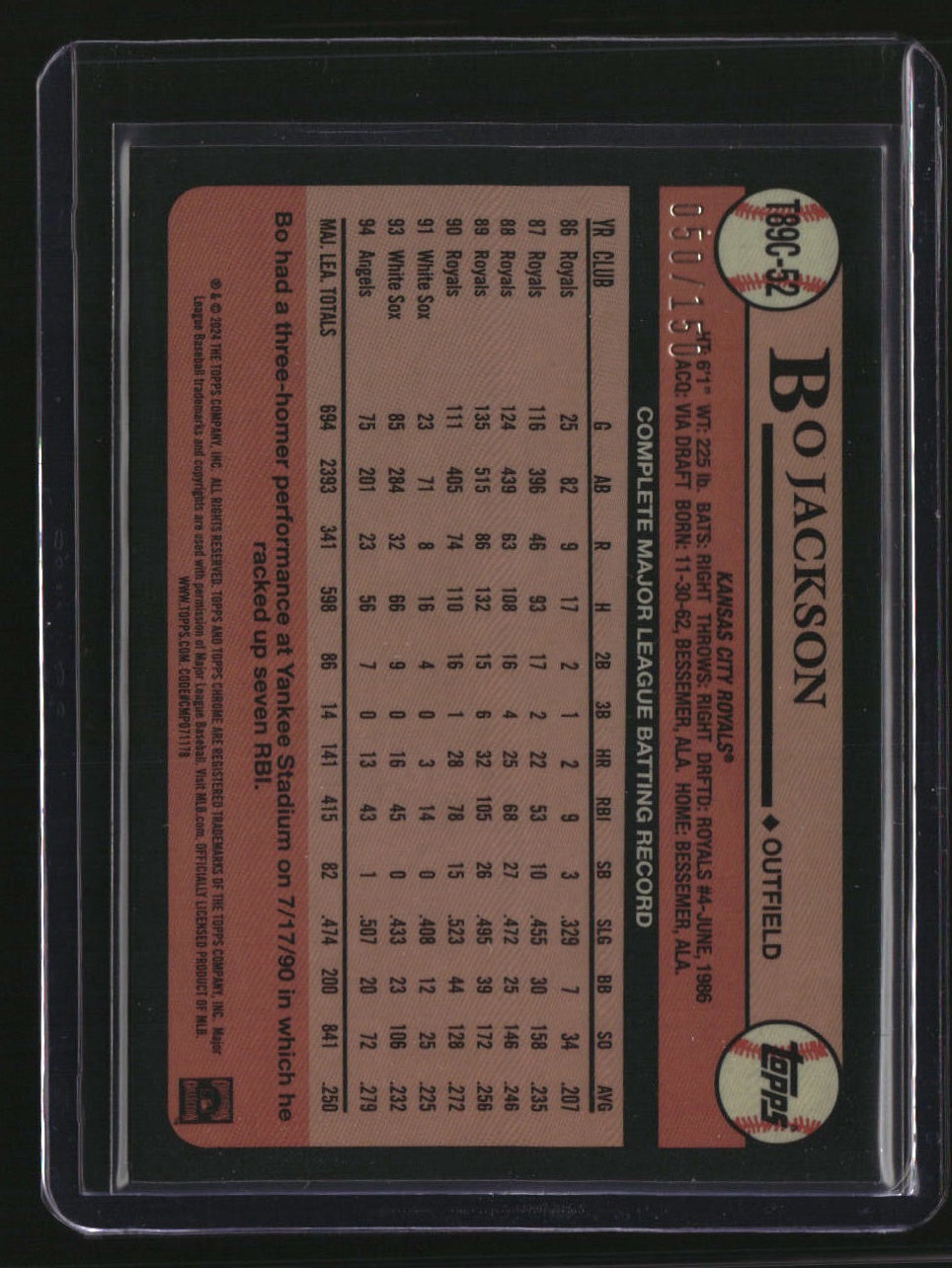 2024 Topps Bo Jackson 35th Anniversary Chrome Blue (Series One) #/150