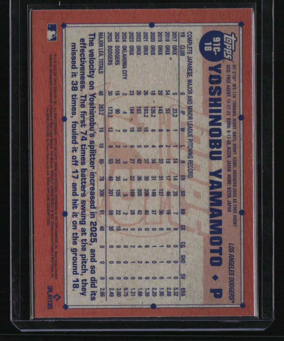 2026 Topps Yoshinobu Yamamoto 35th Anniversary Chrome Blue Refractors