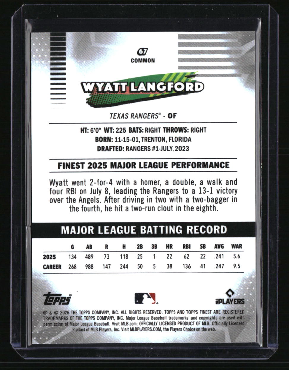 2026 Finest Wyatt Langford Gold Geometric Refractors #/50