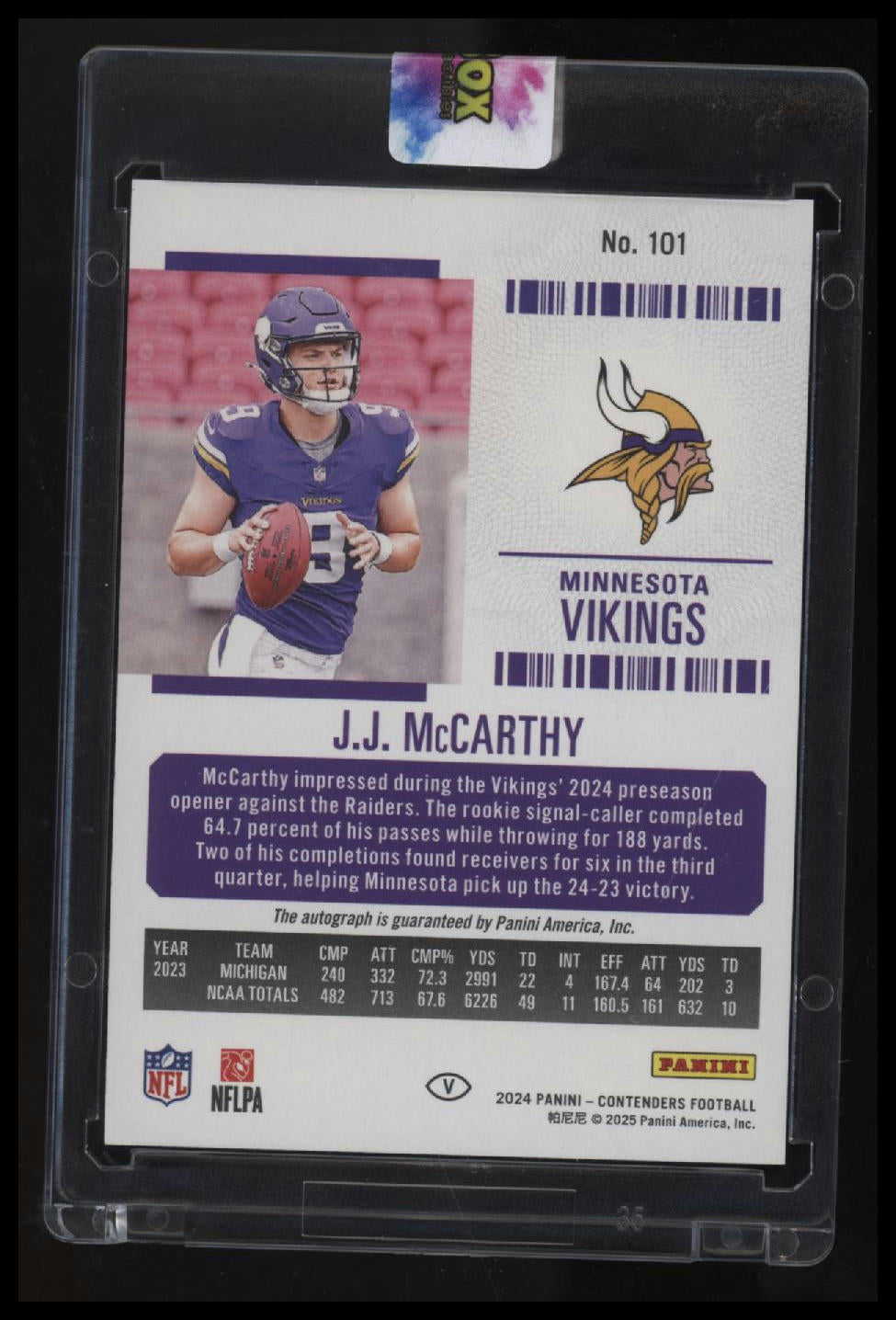 2024 Panini Contenders J.J. McCarthy RPS Variation