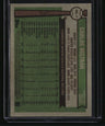 2025 Topps Pro Debut Carlos Beltrán MiLB Legends Orange Foil #/25