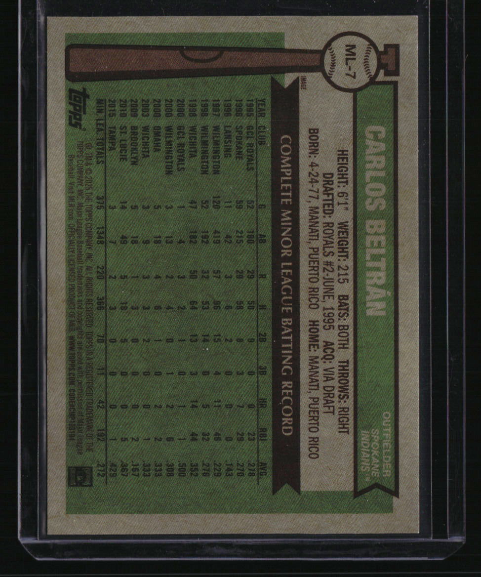 2025 Topps Pro Debut Carlos Beltrán MiLB Legends Orange Foil #/25