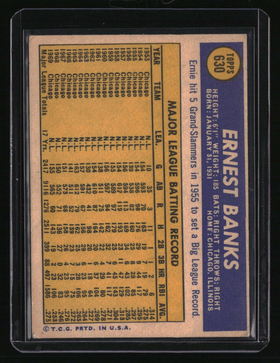1970 Topps Ernie Banks