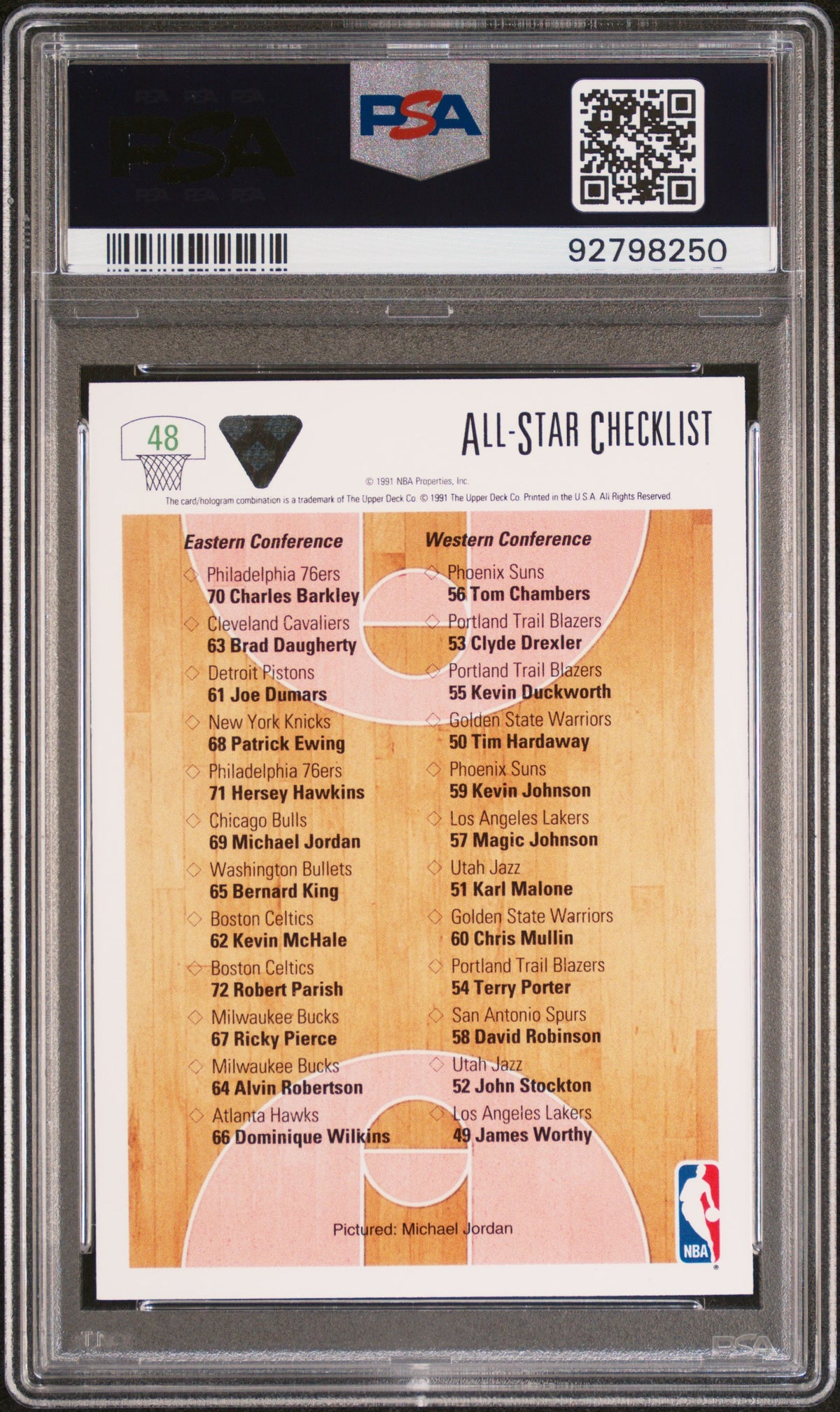 1991 Upper Deck Michael Jordan All-Star Checklist PSA 9