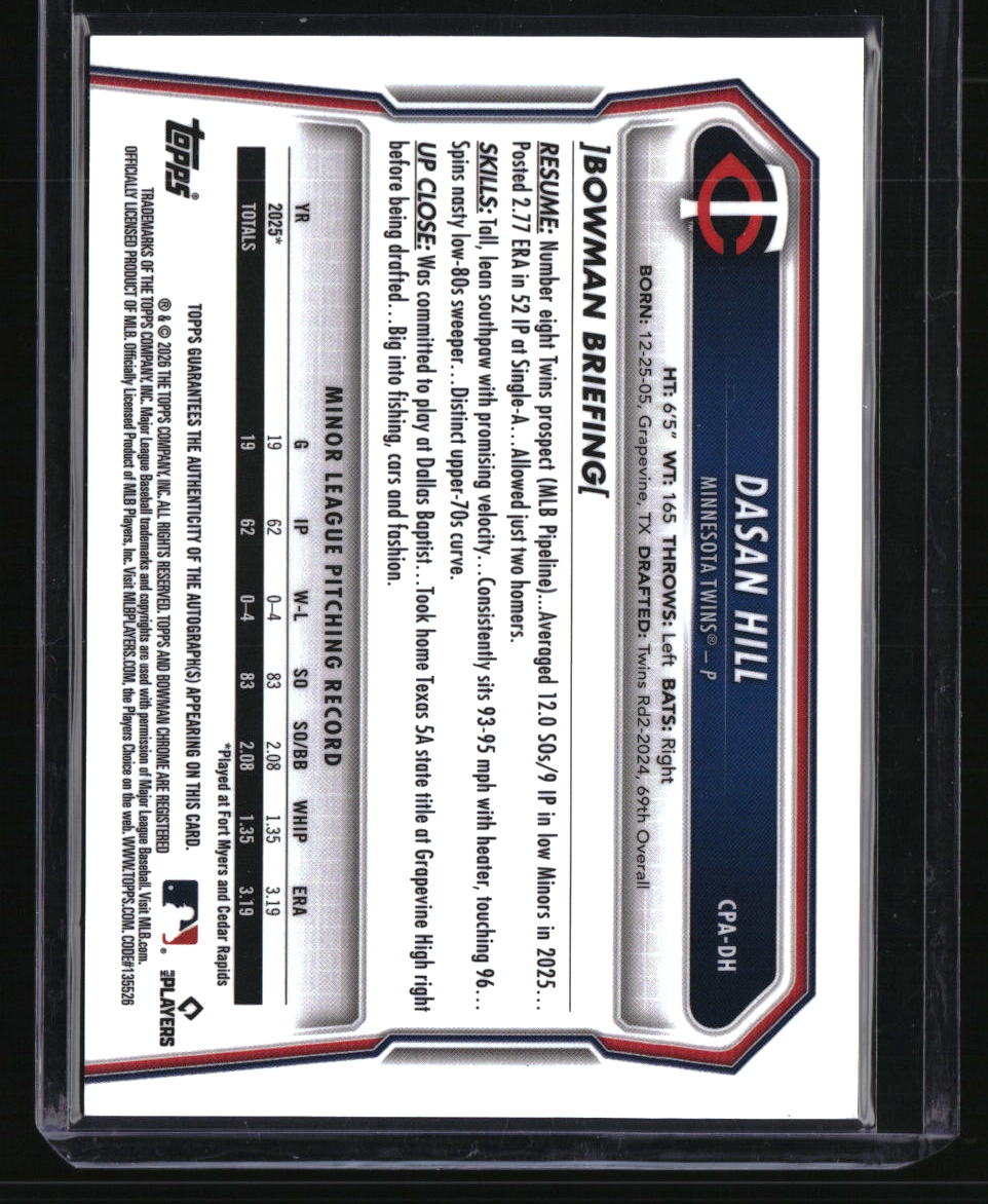 2026 Bowman Dasan Hill Chrome Prospect Autographs