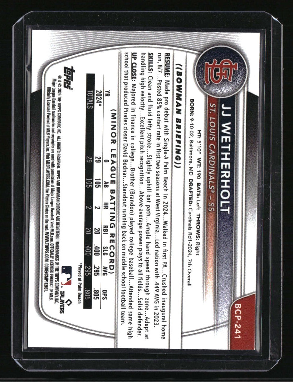 2025 Bowman Chrome JJ Wetherholt Prospects Fuchsia Geometric #/299