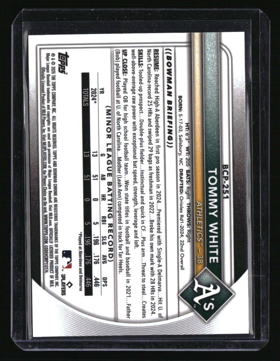 2025 Bowman Chrome Sapphire Edition Tommy White Prospects Image Variation