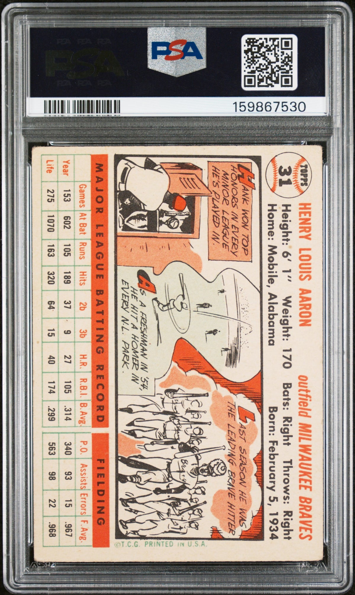 1956 Topps Hank Aaron White Back PSA 2.5