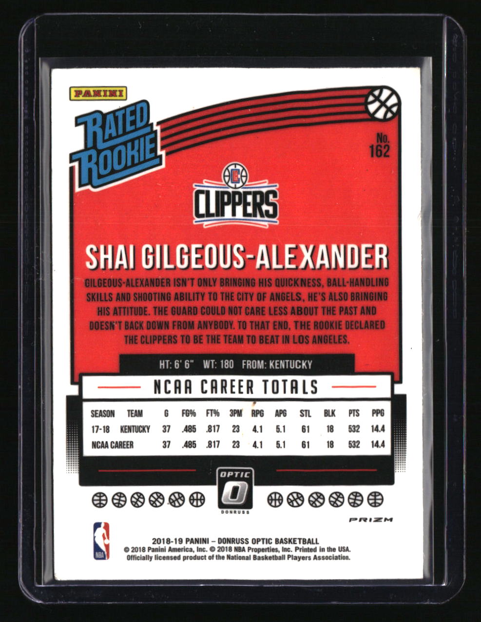 2018-19 Donruss Optic Shai Gilgeous-Alexander Shock