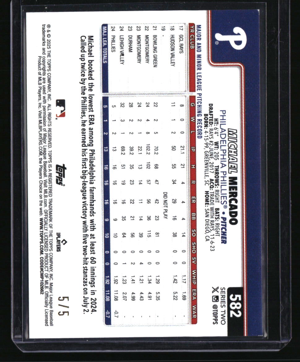 2025 Topps Michael Mercado Red Foil #/5