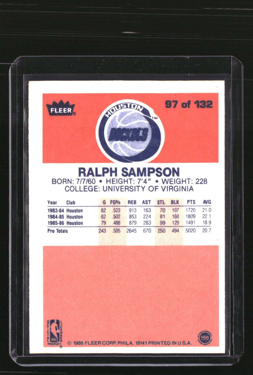 1986-87 Fleer Ralph Sampson