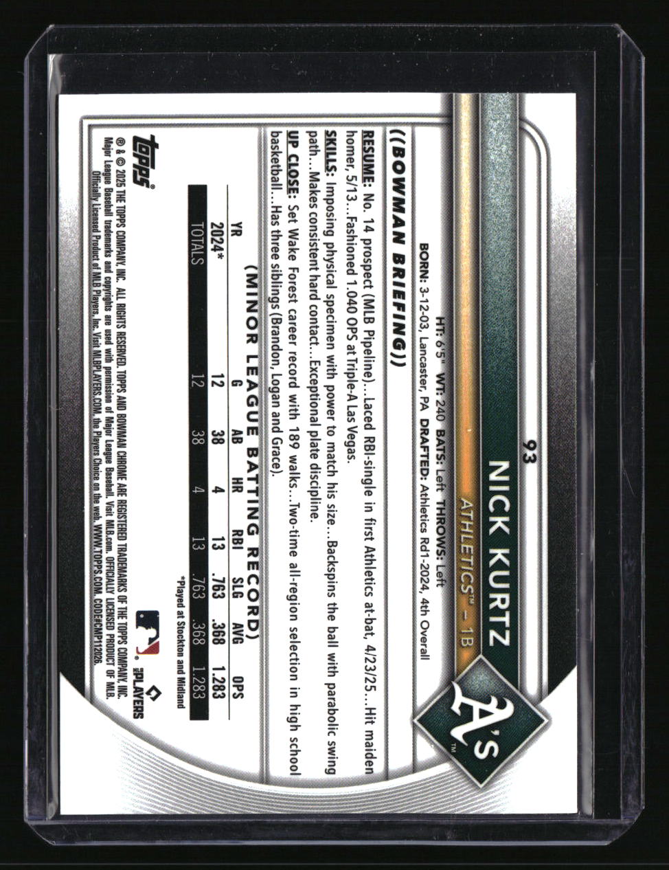 2025 Bowman Chrome Nick Kurtz Green Wave #/99