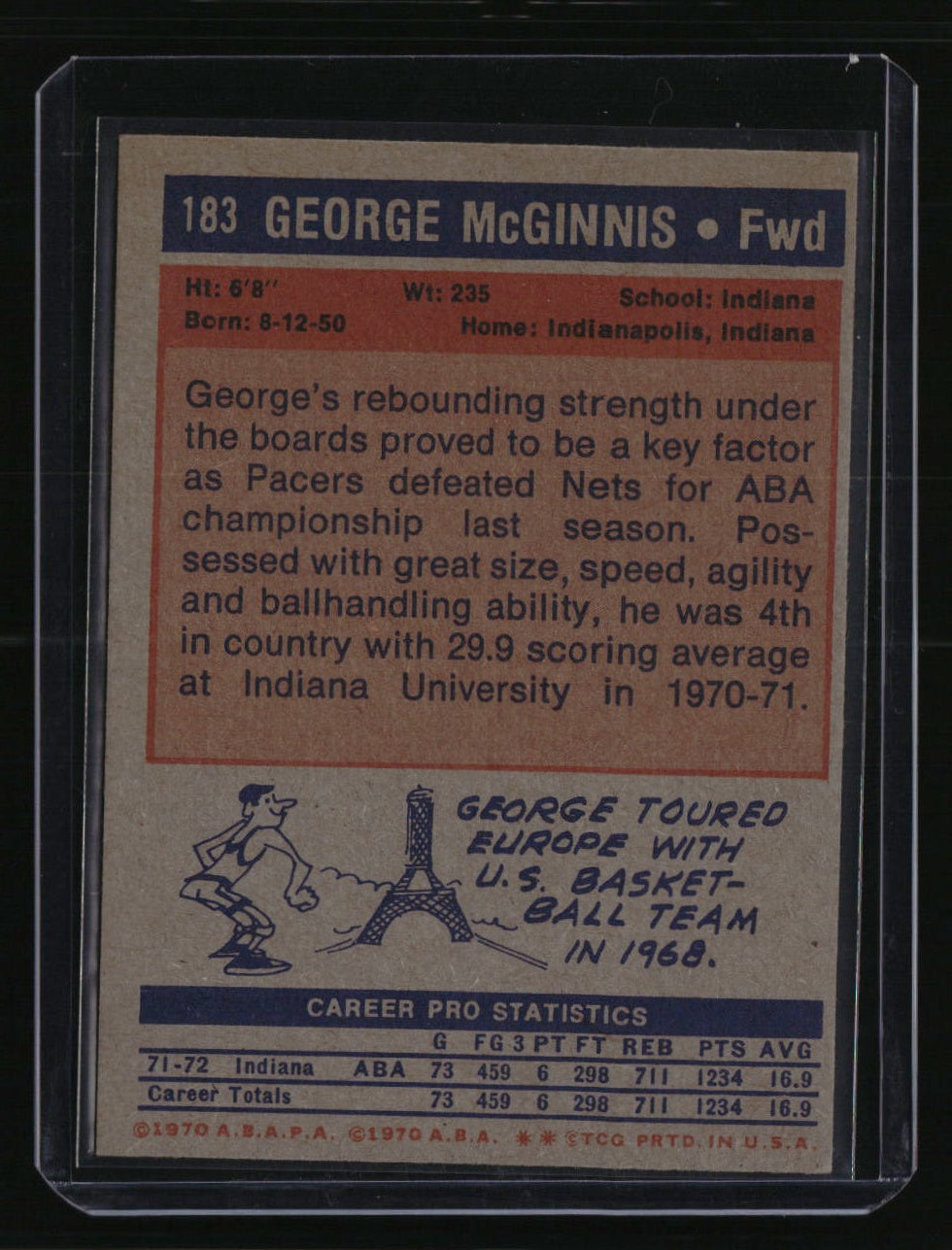 1972-73 Topps George McGinnis