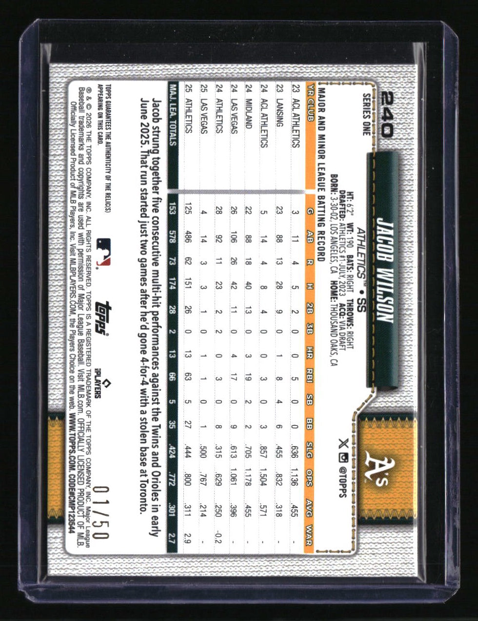 2026 Topps Jacob Wilson Real One Relics Gold #/50 1/50 First On Print