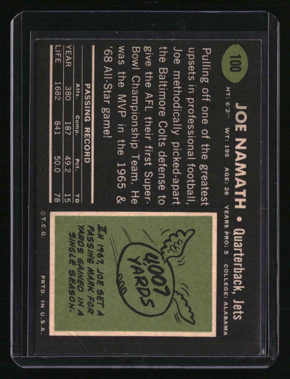 1969 Topps Joe Namath