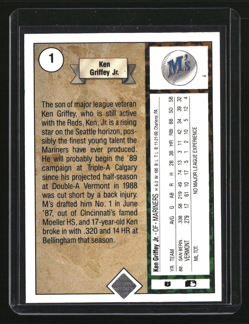1989 Upper Deck Ken Griffey Jr.