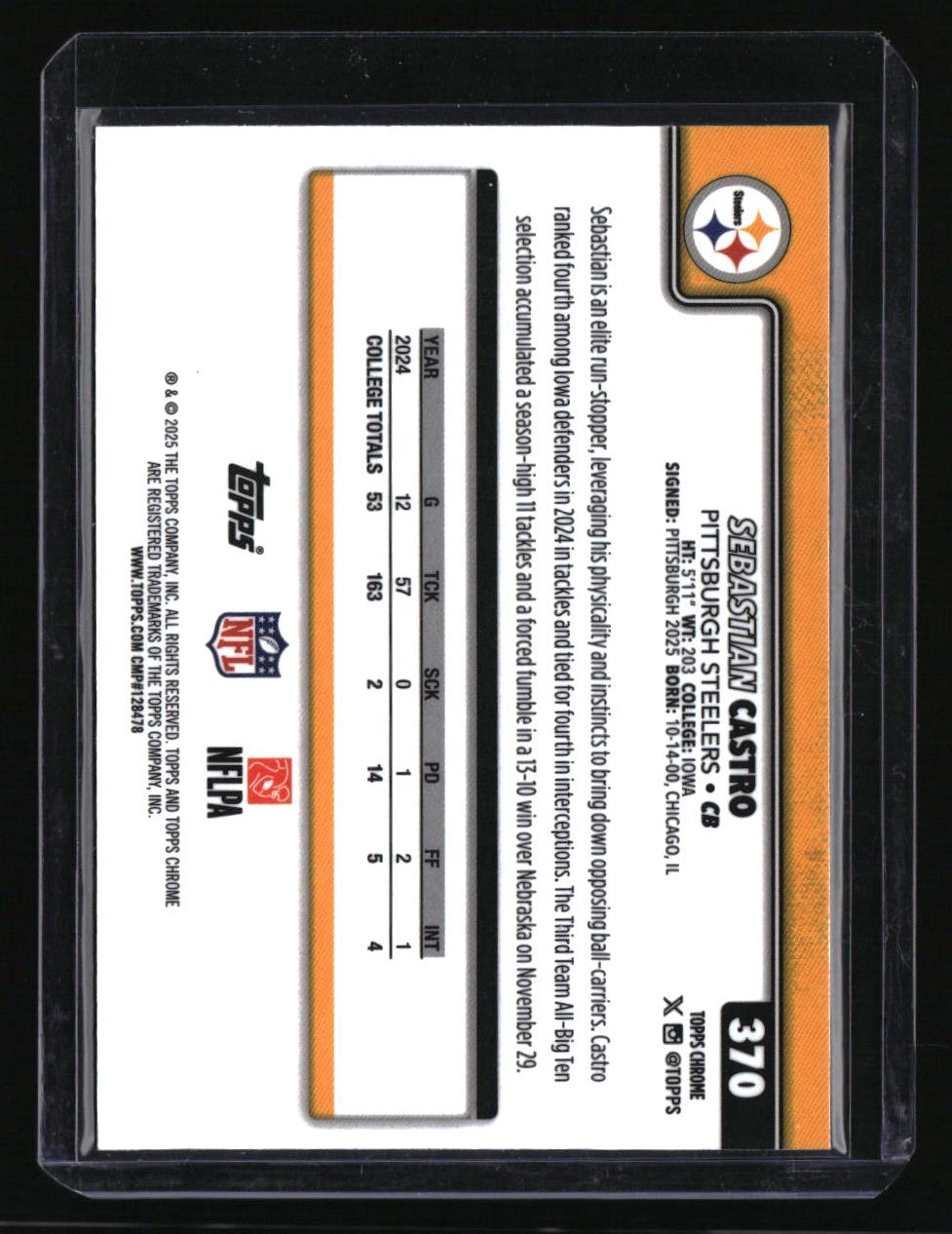 2025 Topps Chrome Sebastian Castro Team Camo