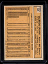 1963 Topps Warren Spahn