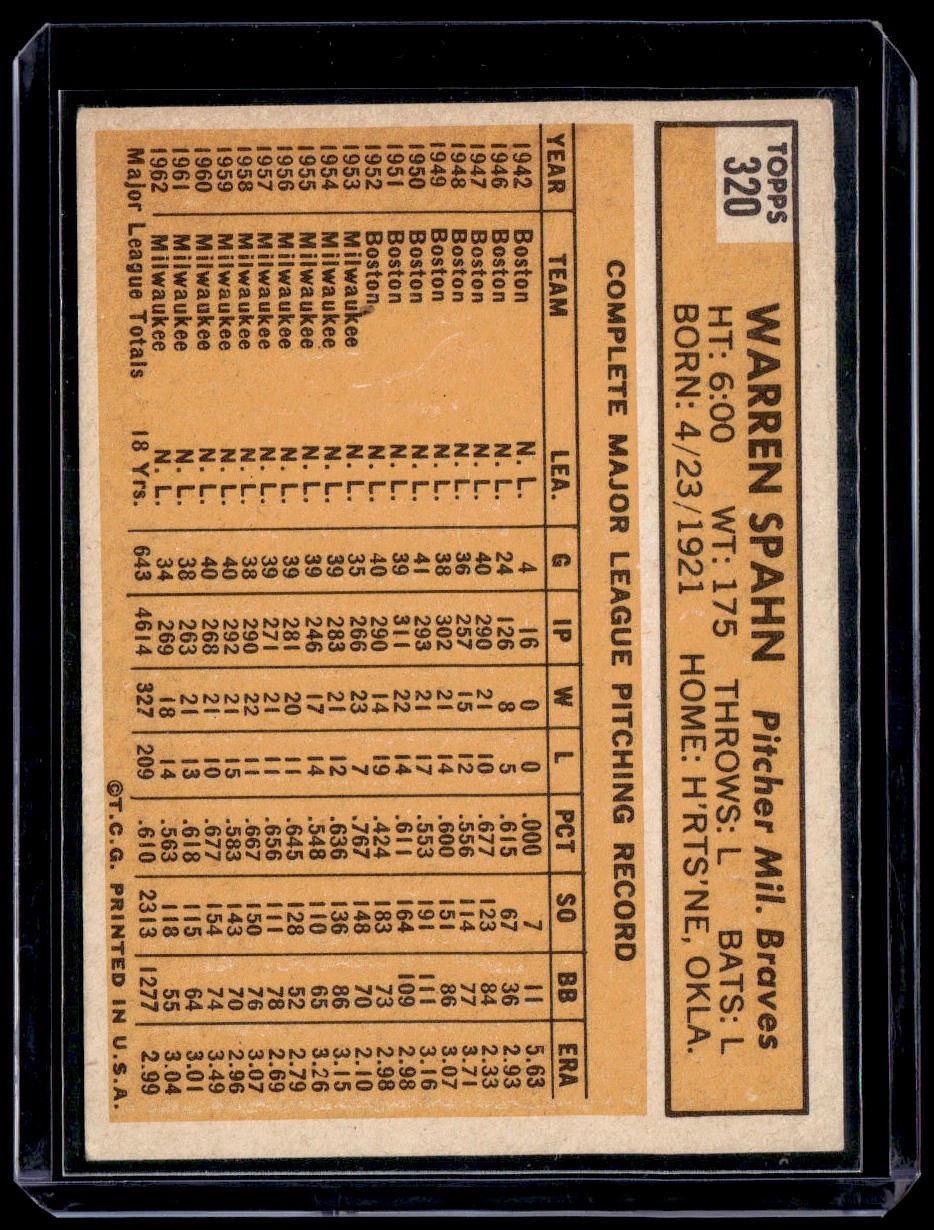 1963 Topps Warren Spahn