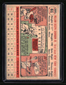 1956 Topps Bill Skowron
