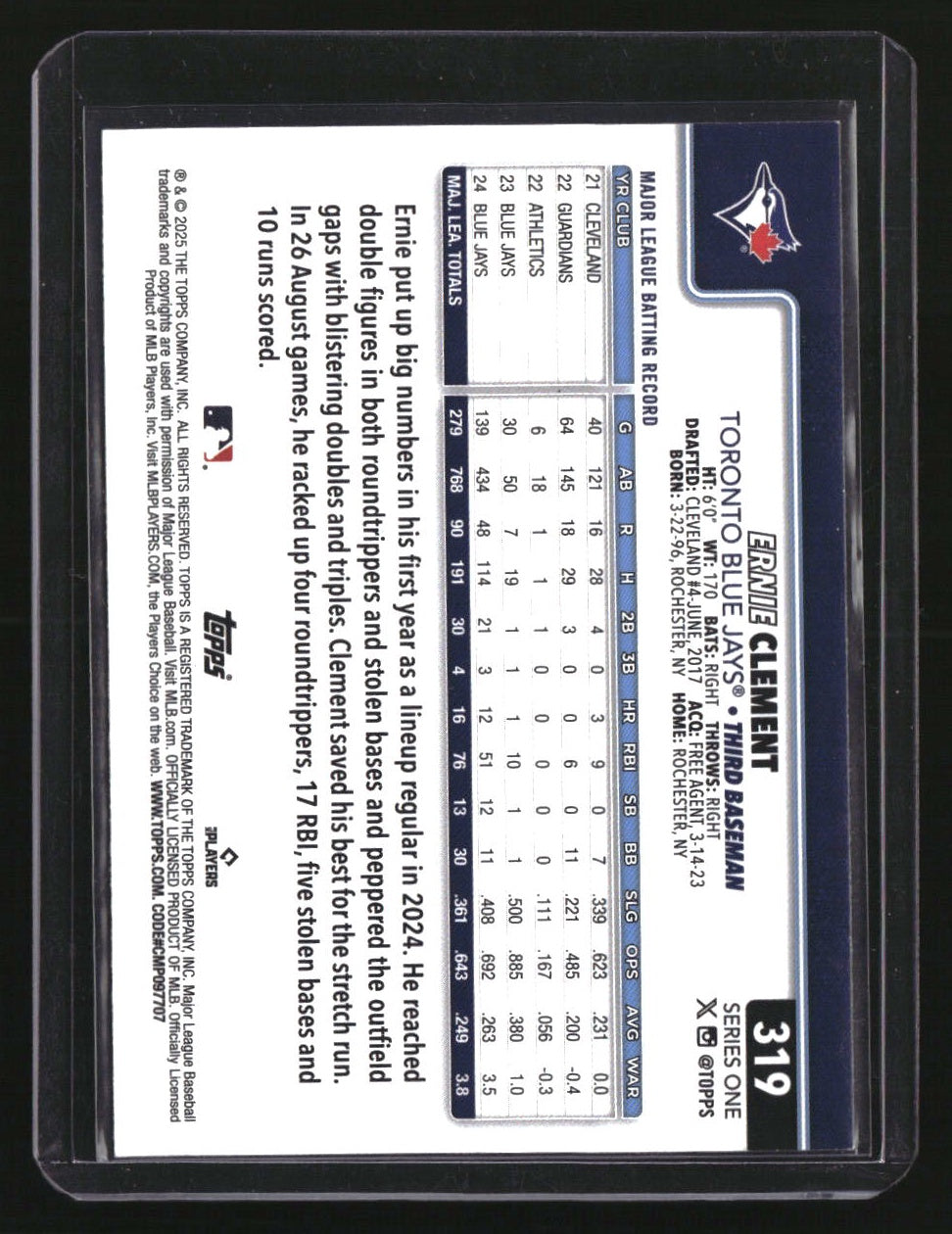 2025 Topps Ernie Clement Team Color Border