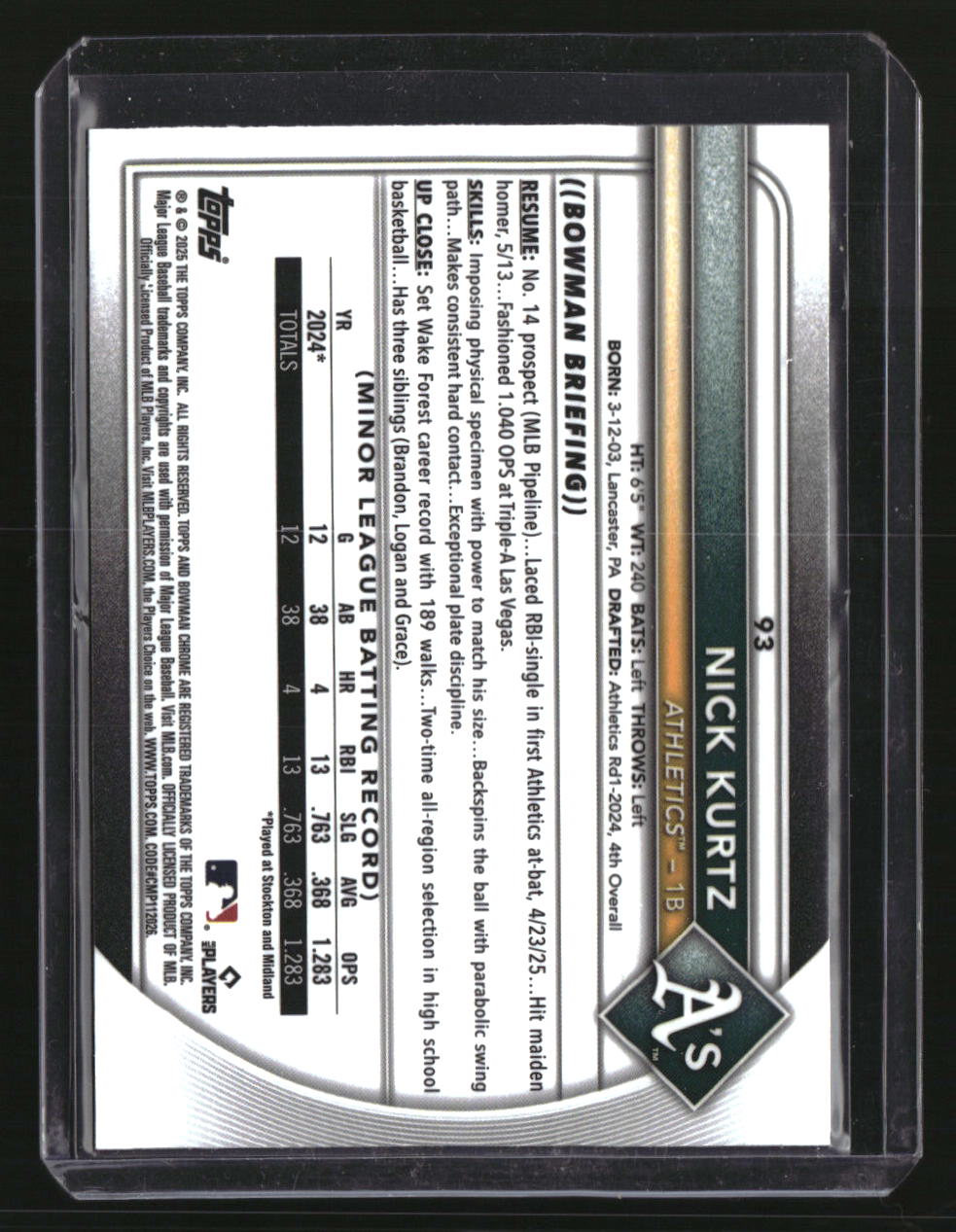 2025 Bowman Chrome Nick Kurtz Aqua Raywave #/199
