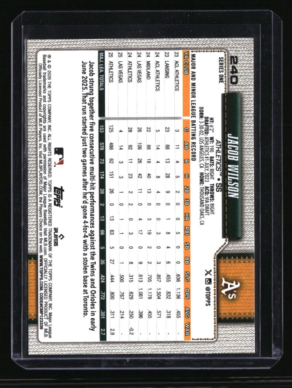 2026 Topps Jacob Wilson True Photo Variations
