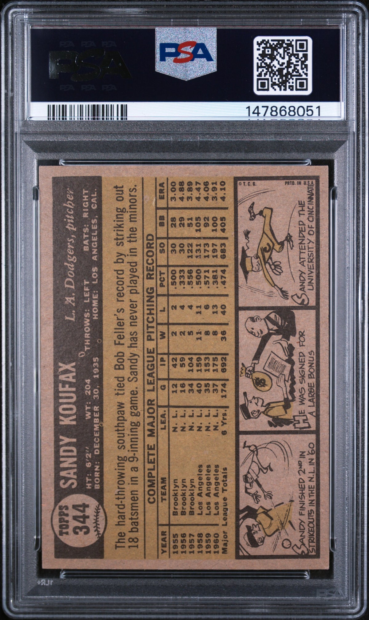 1961 Topps Sandy Koufax PSA 7