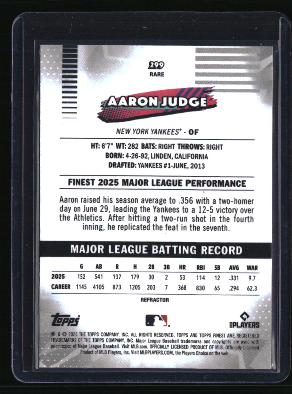 2026 Finest Aaron Judge Rare Refractors