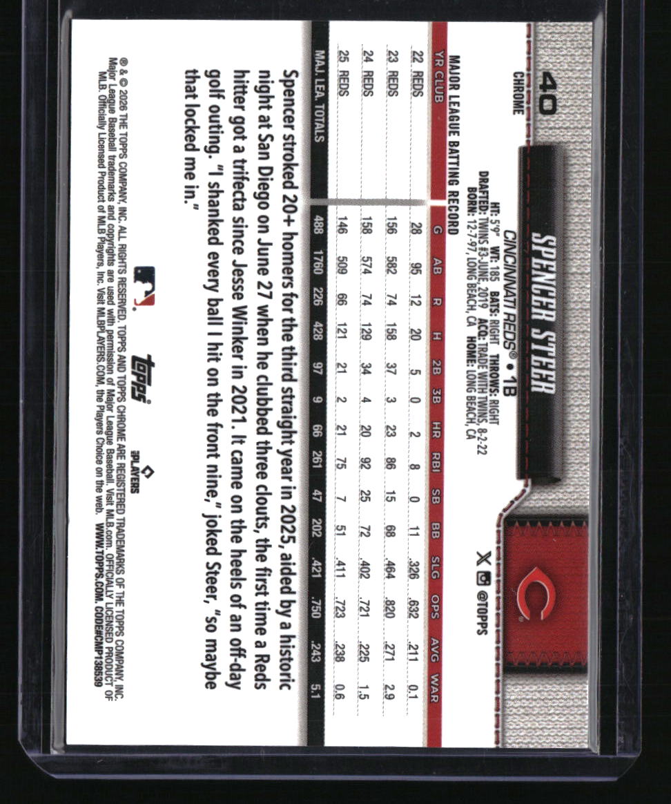 2026 Topps Chrome Spencer Steer Black Geometric Refractor #/10