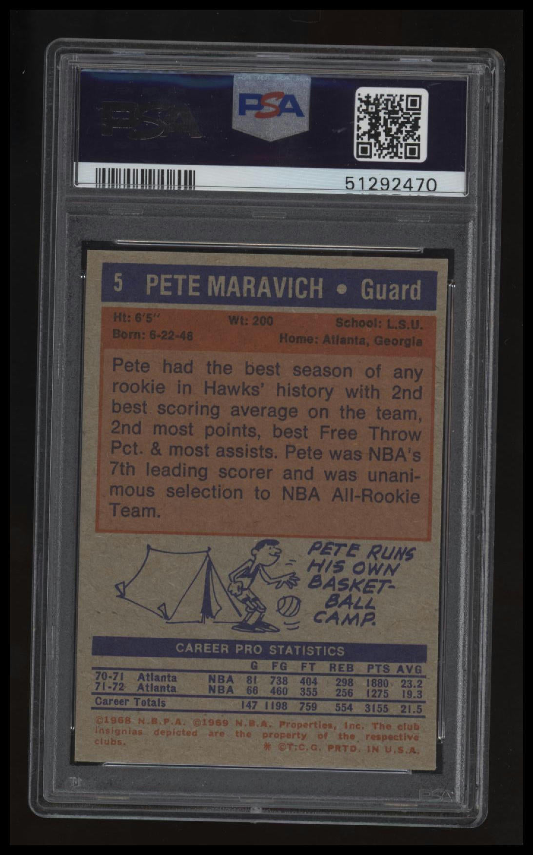 1972 Topps Pete Maravich PSA 8
