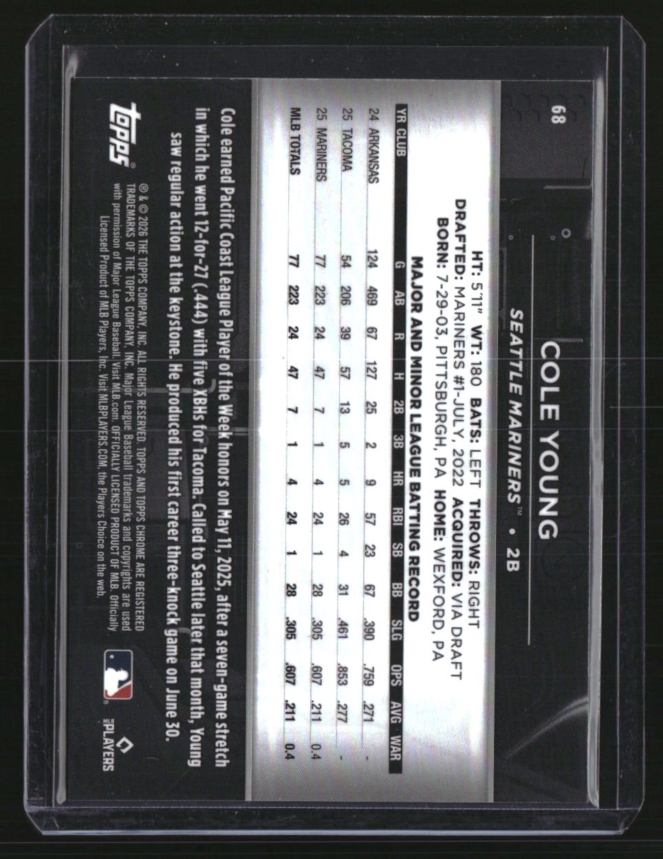 2026 Topps Chrome Black Cole Young Image Variation