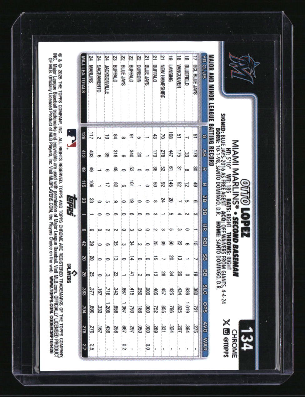 2025 Topps Chrome Logofractor Edition Otto Lopez Red Refractors #/5
