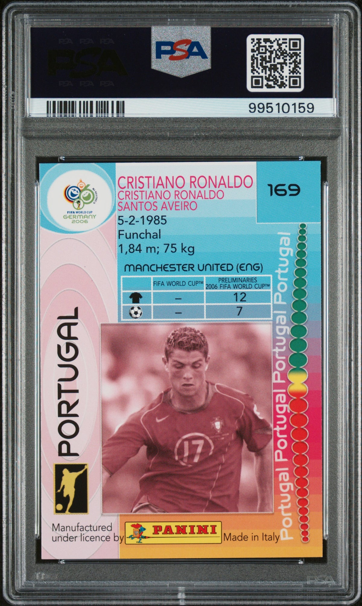 2006 Panini World Cup Germany Cristiano Ronaldo Germany PSA 9