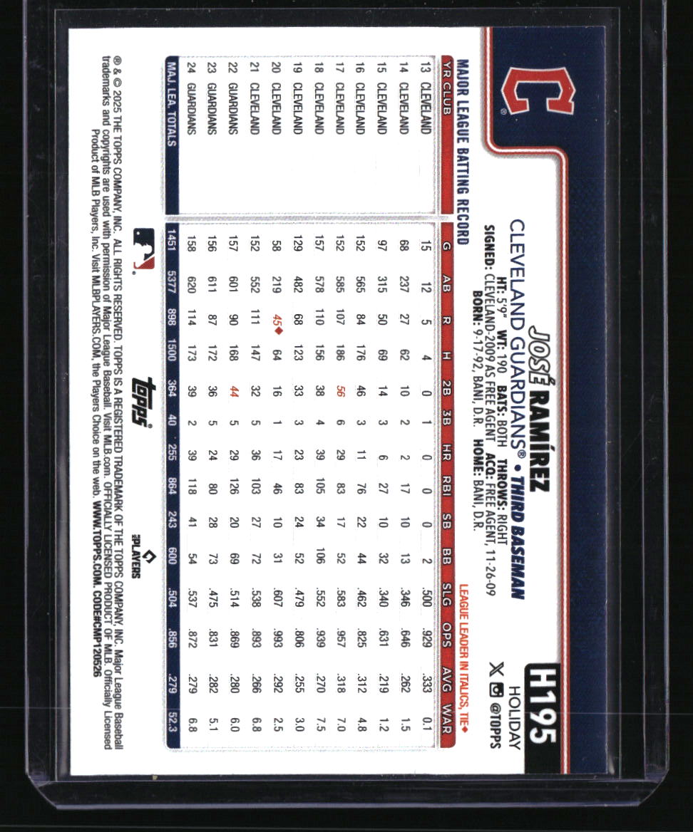 2025 Topps Holiday José Ramírez Ornament