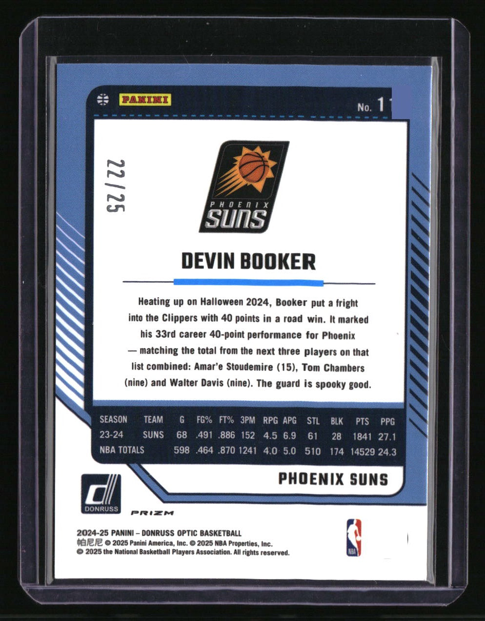 2024-25 Donruss Optic Devin Booker Cracked Ice #/25