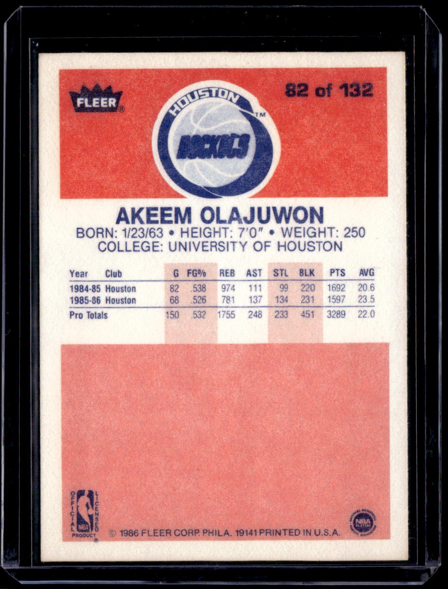 1986-87 Fleer Akeem Olajuwon