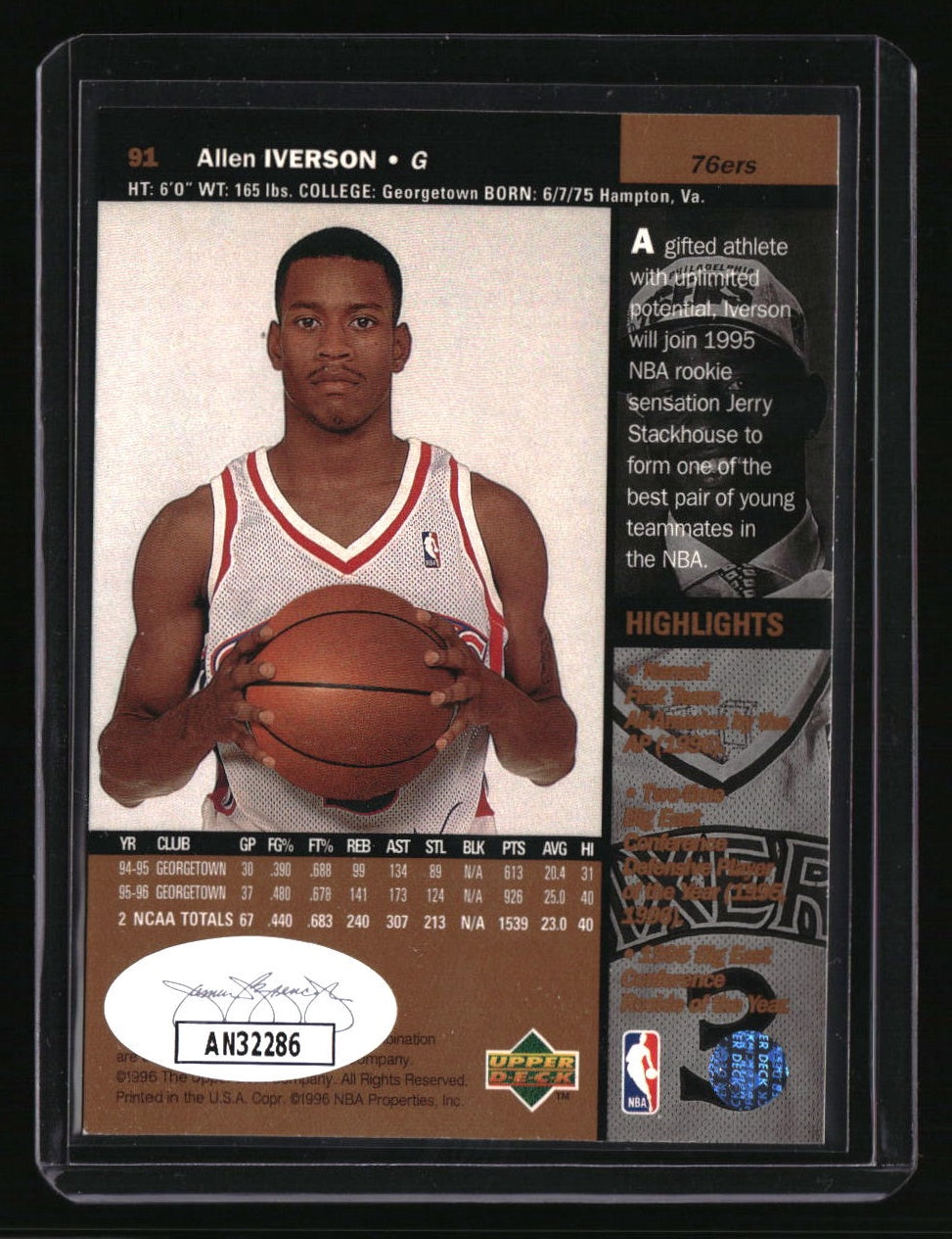 1996-97 Upper Deck Allen Iverson - Signed JSA COA AN32286