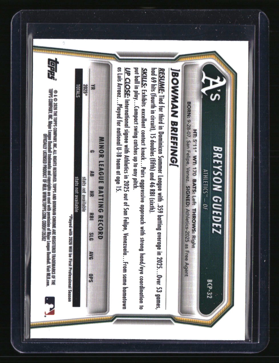 2026 Bowman Sapphire Edition Breyson Guedez Yellow #/75