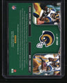 2025 Score Torry Holt / Isaac Bruce Double Trouble #/100