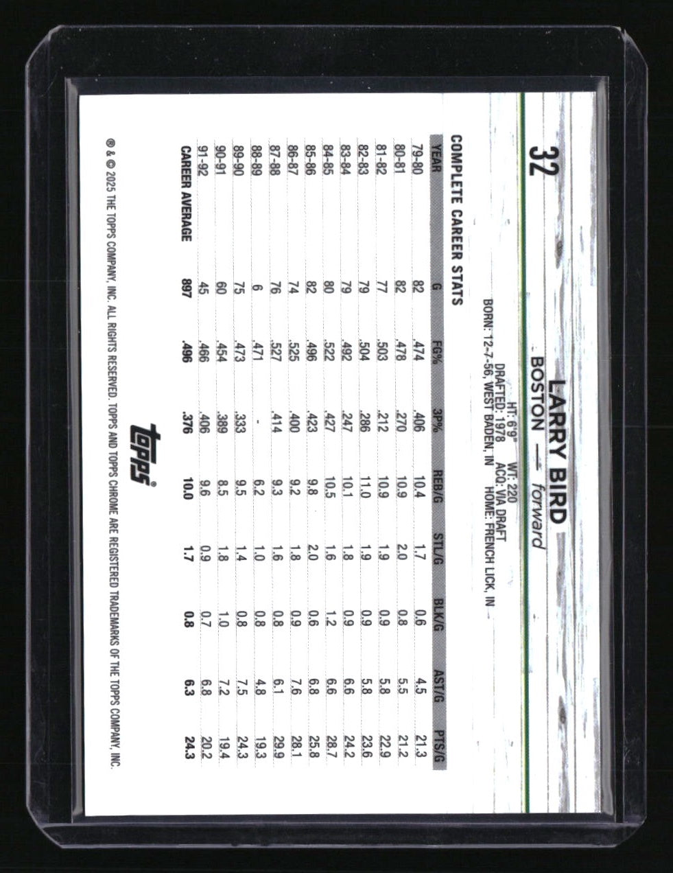 2024-25 Topps Chrome Sapphire Edition Larry Bird Orange Sapphire #/25