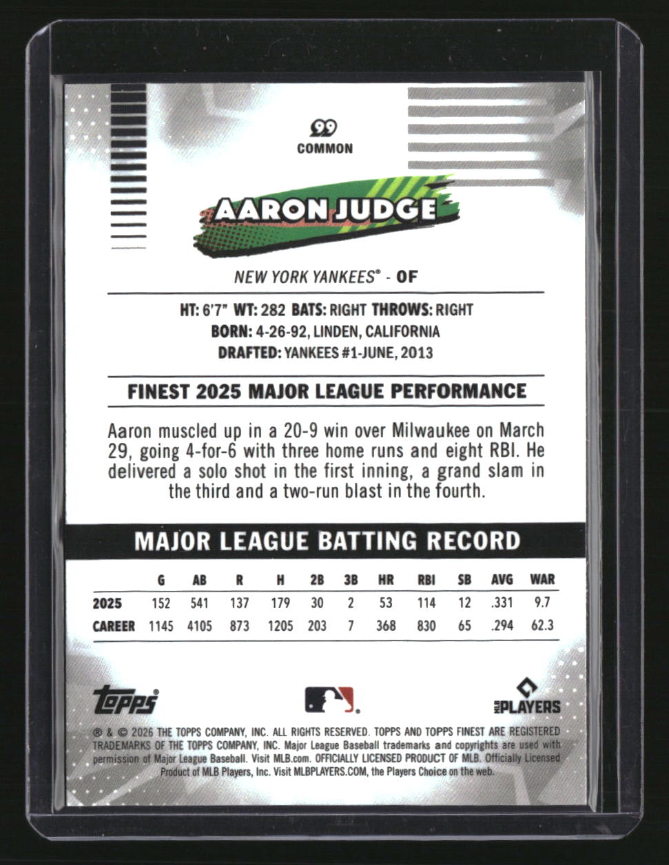 2026 Finest Aaron Judge Common Pink Refractors #/250